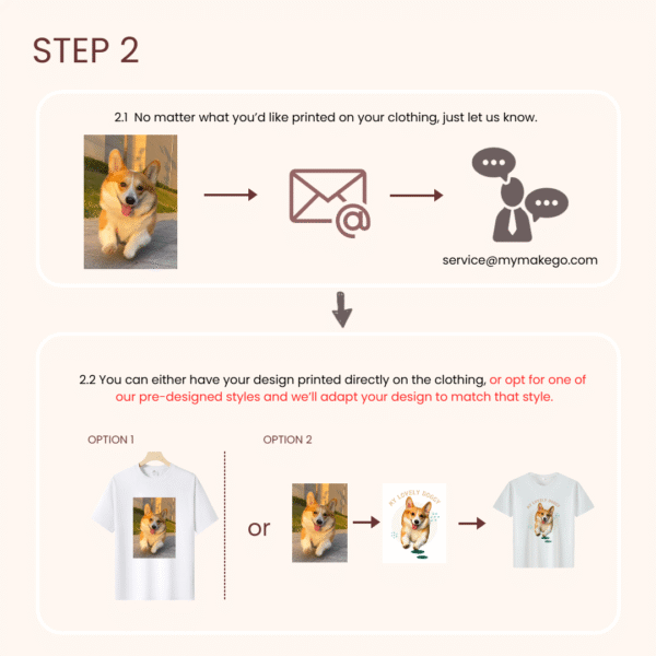DIY Style - Let your creativity shine and make your clothe unique